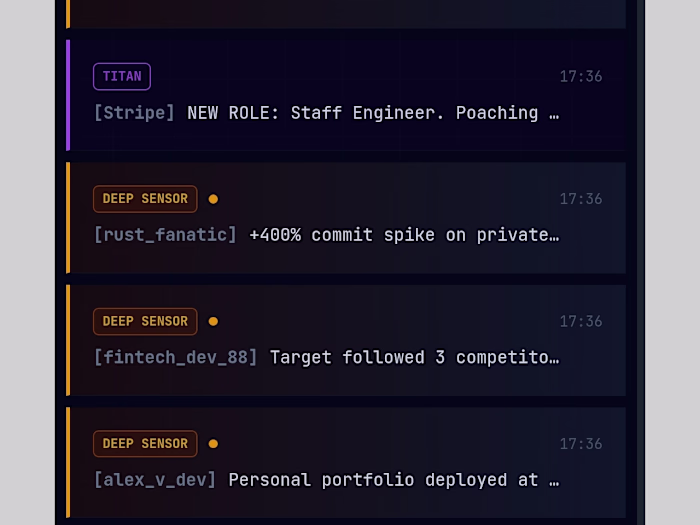 RecOps | Signals Intelligence Platform