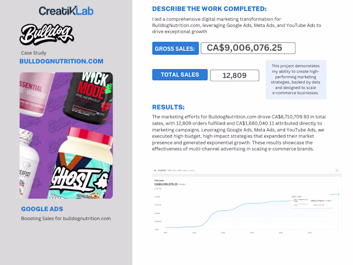 Building Brand Awareness with Inbound Marketing