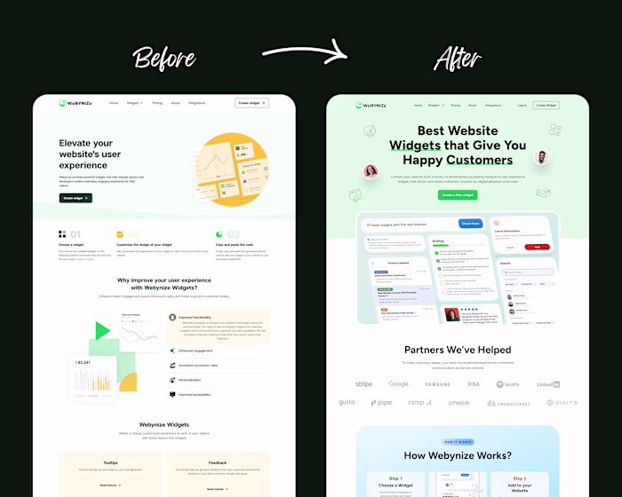 Redesigned Webynize’s homepage and the numbers say it all ⭐️...