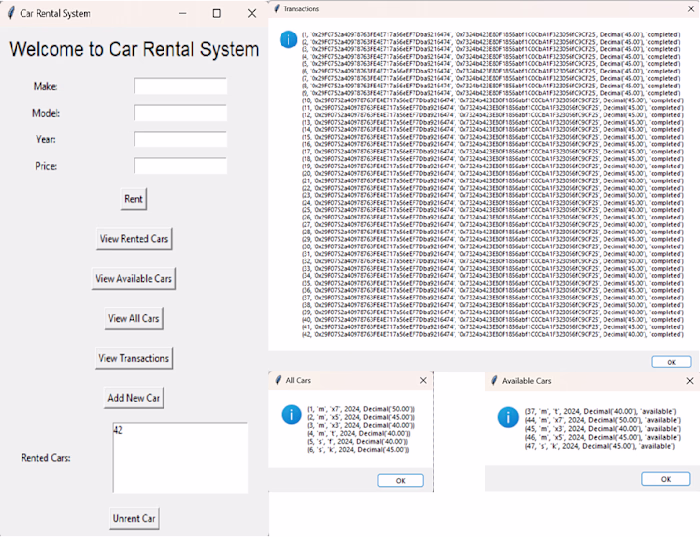 Blockchain-Powered Car Rental System marks