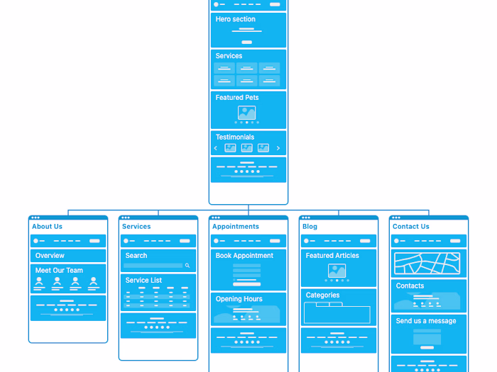 Interactive Drawing Application with HTML5 Canvas