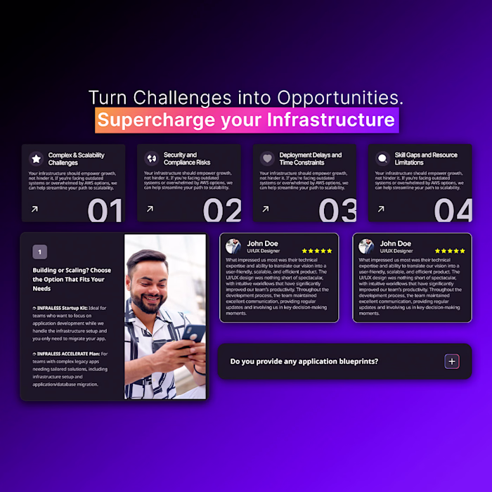 working on a SaaS website design for a cloud infrastructure ...