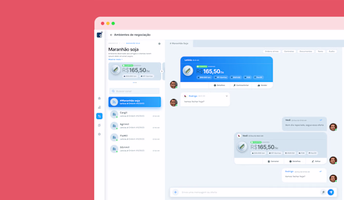 Gavea Marketplace - Ambientes de negociação privado