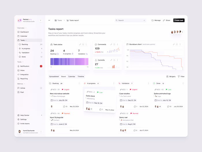 CRM Dashboard