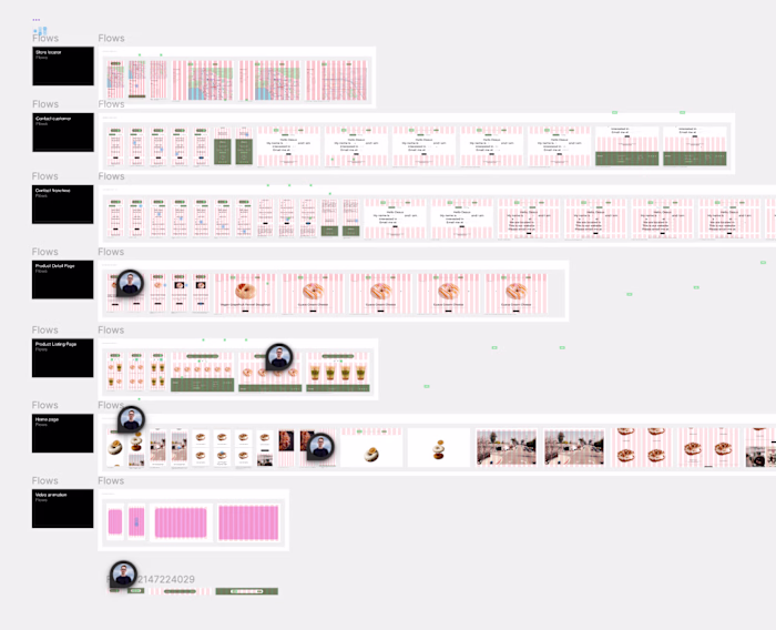 Do you like project documentation? This is my work on an int...