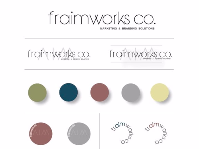 Developing Brand Identity 