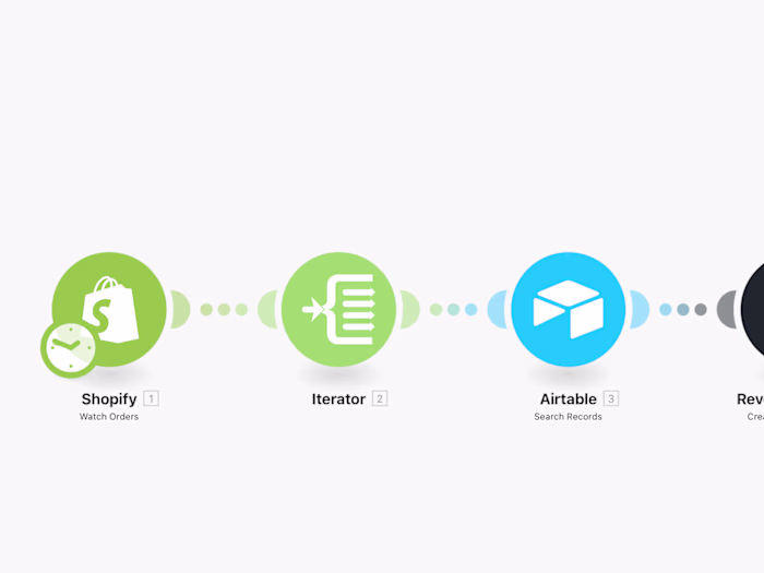 Automated Payment Creation and Notification System