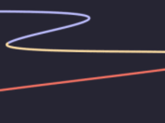 B2B Newsletter for Healthcare Startup