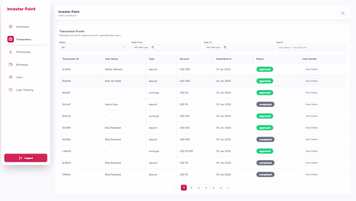 Investor Point –Full-Stack FinTech Investment