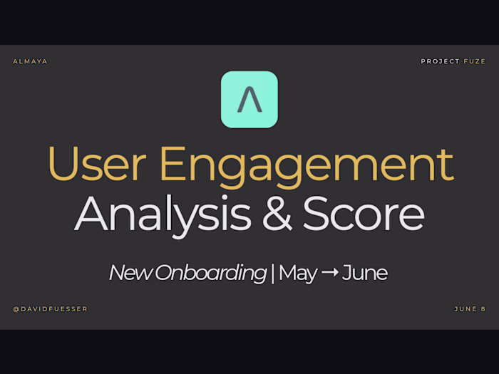 Almaya - 1:1 Product Co-Conspirator