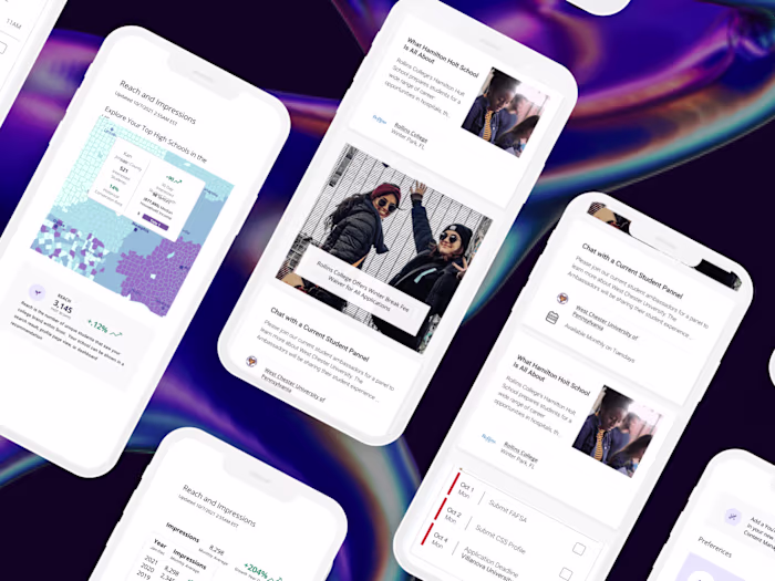 Personalized Messaging Platform