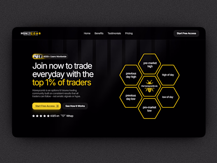 Honeycomb Trades | High-Converting Community Landing Page