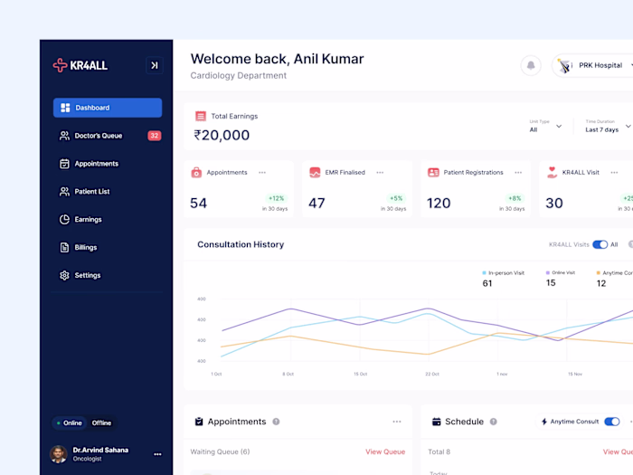 Revamping user Interface of Healthcare SaaS Dashboard