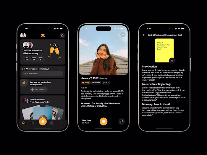 Wrapped togather, relationship-focused digital diary