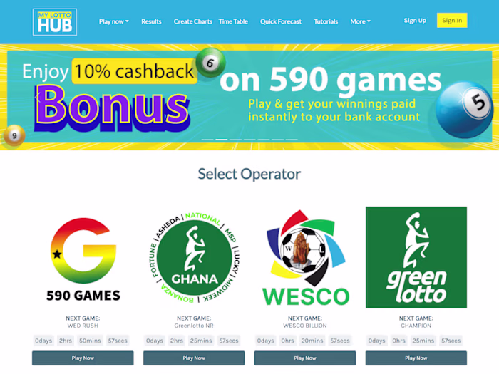 MyLottoHub