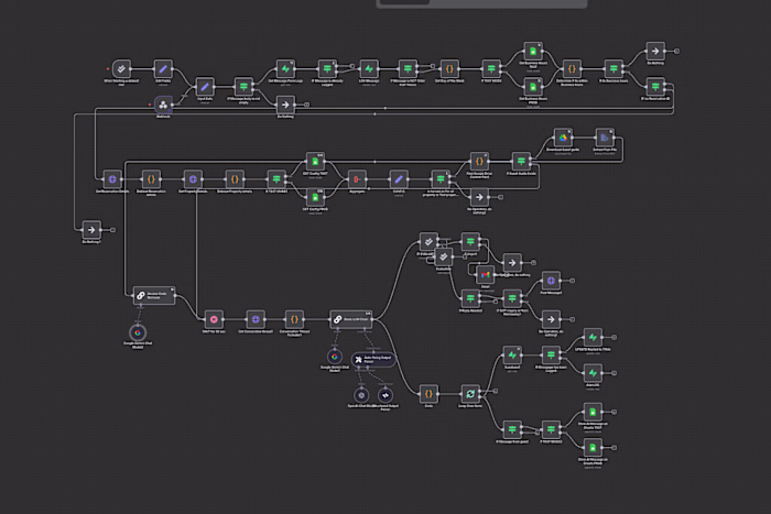 AI-Powered Guest Messaging (Airbnb/Guesty)