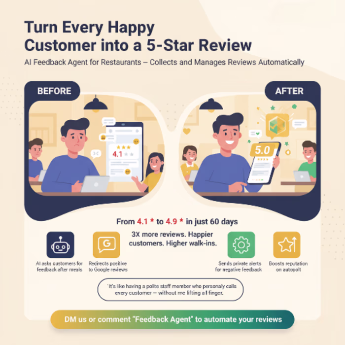AI-Powered Image Creation for  Marketing