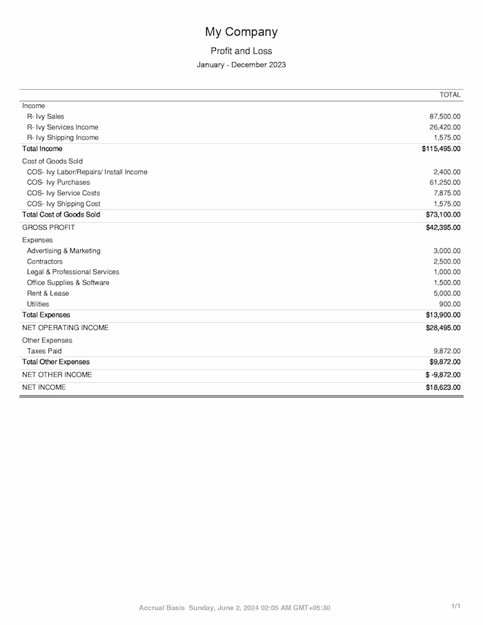 Profit and Loss (QuickBooks Online)