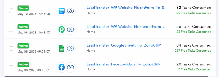 Zoho CRM Automation for Digital Marketing Agency