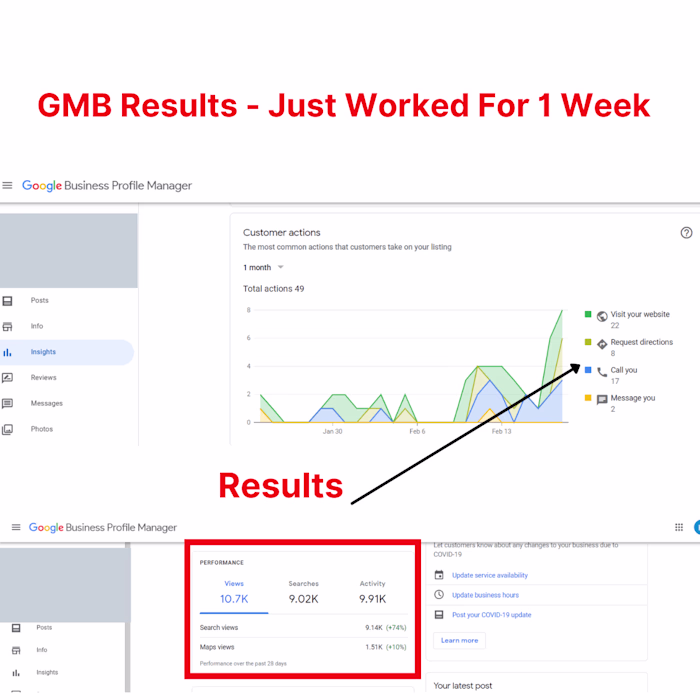 GMB Listing Optimization