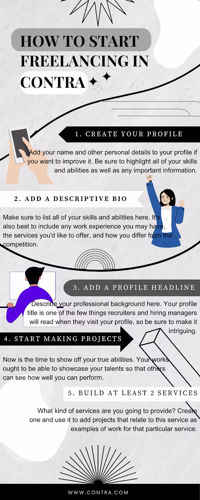 Graphic Design Showcase: Infographic