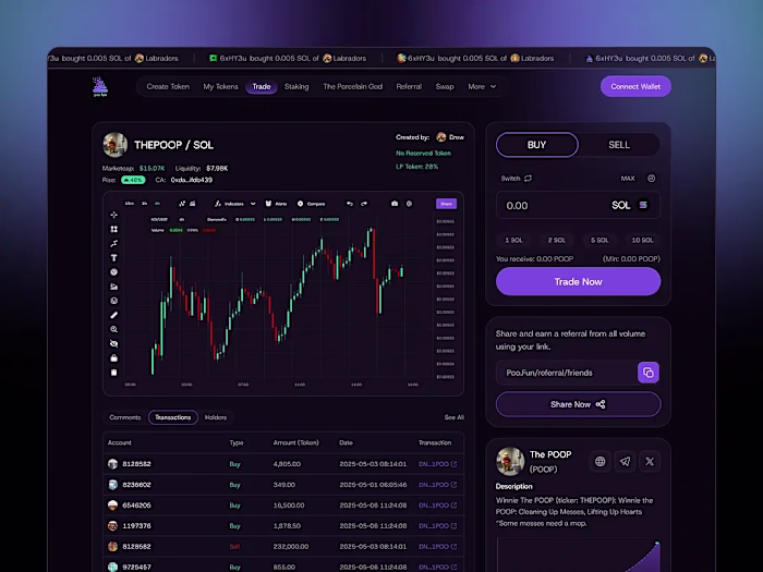 Crypto Dashboard - Trade Page