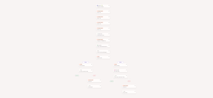  Kartra, Kajabi, GHL, Clickfunnels,++: Web Dev / Sales Funnels 