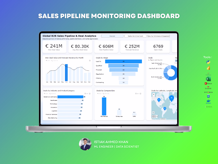This dashboard provides a comprehensive