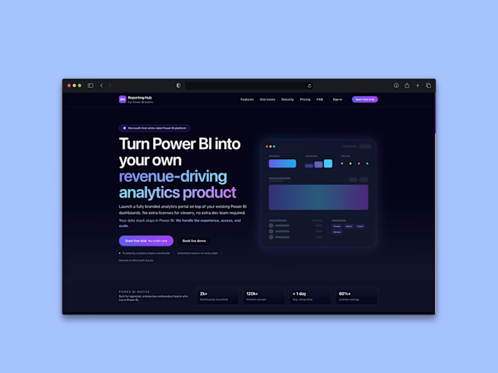 Modern UI, Enhanced UX, High-Performance Responsive Website