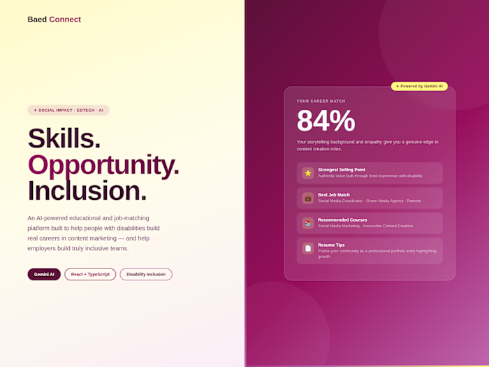 Here's a polished project description