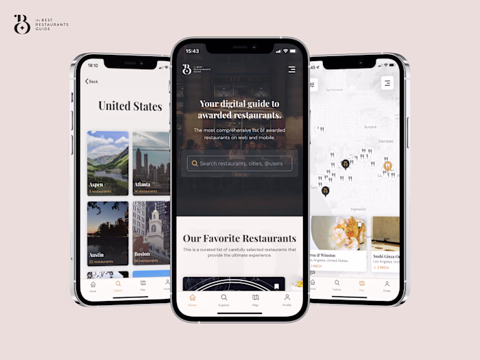 the Best Restaurants Guide