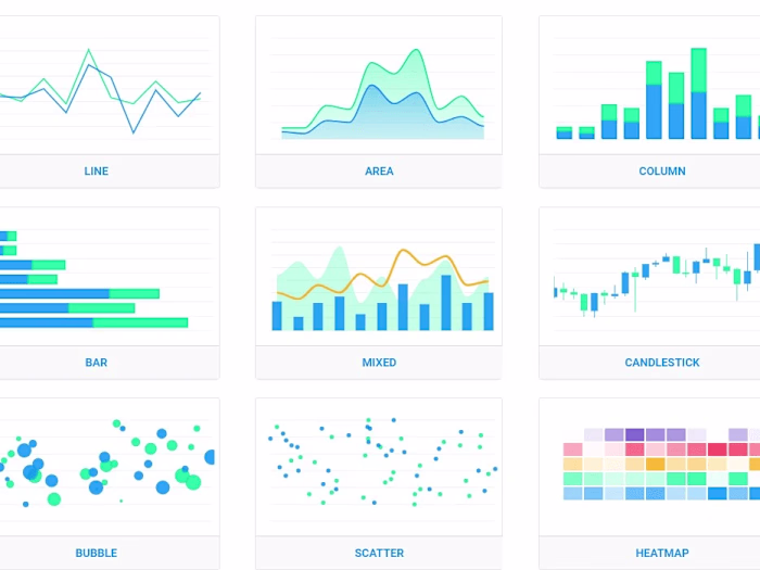 Gamified Survey System
