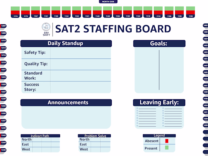SAT2 Staffing Board [Lets Get Graphic...Design]