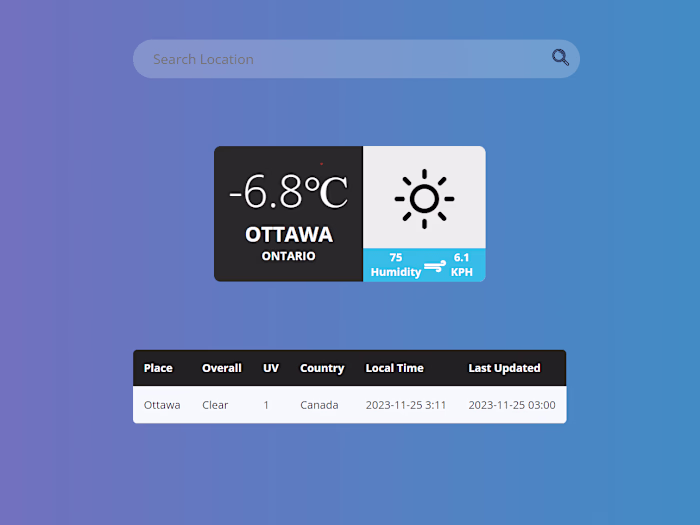Aryan1982/Weather-App