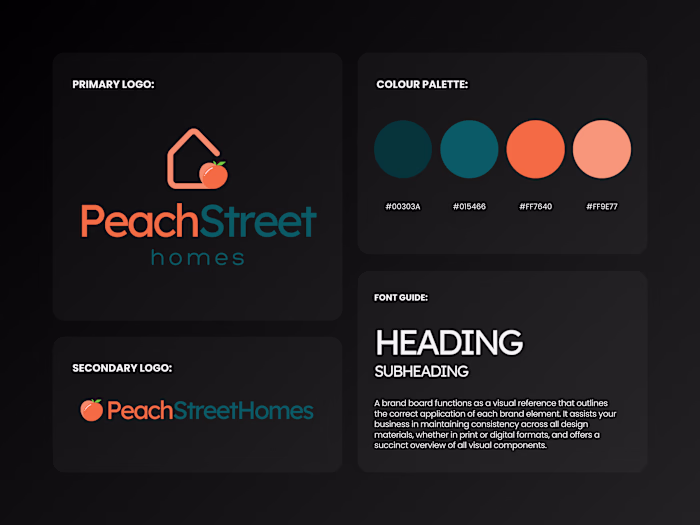 Peach Street Homes | Brand, Website & Lead System Led brandi...