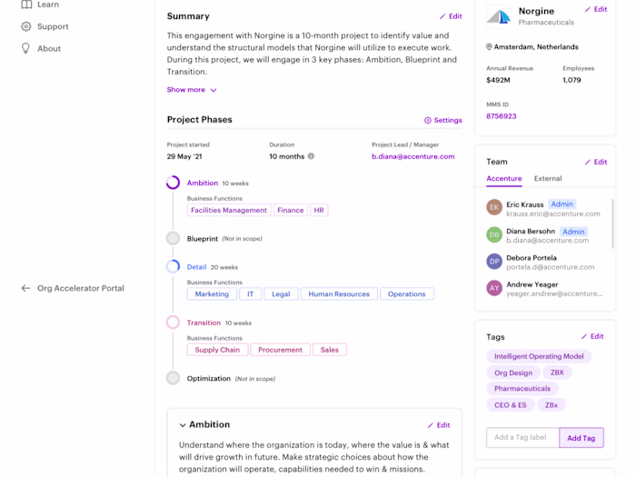 Intelligent Org Accelerator
