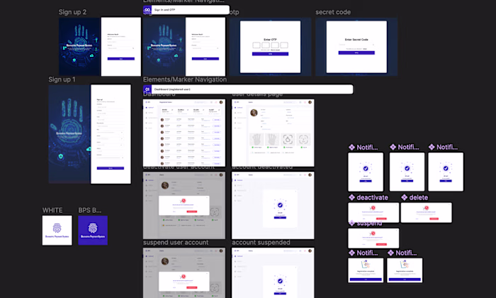 I designed and developed a cutting-edge biometric payment mo...