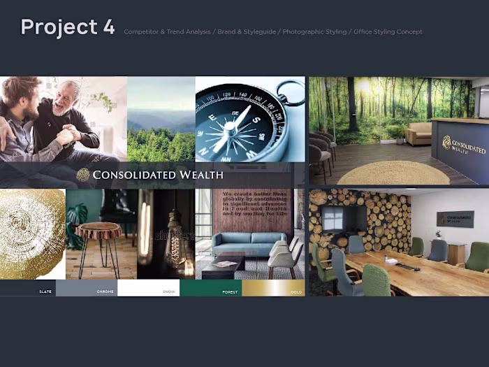 Brand Strategy & Revamp