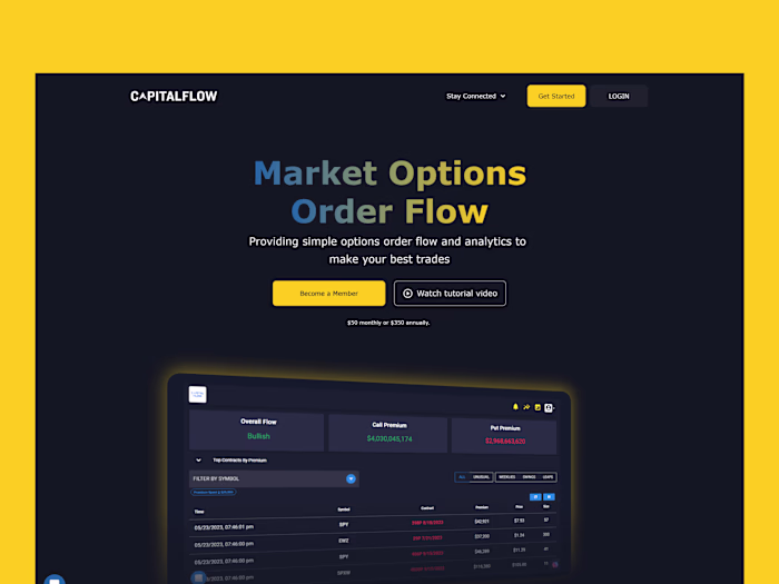 Capital Flow | Website Revamp + Framer Development