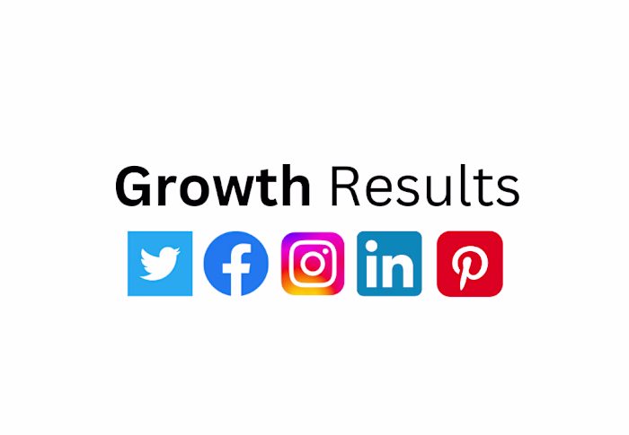 Driving Growth with Social Media Content Strategy and Management