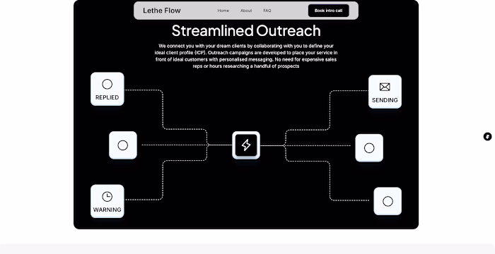 A Framer landing page built in half a day