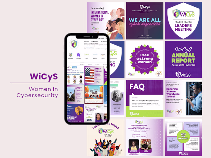WiCyS | Social Media + Community Management