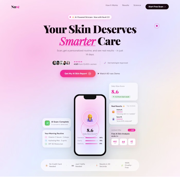 AI Skincare & Beauty SaaS