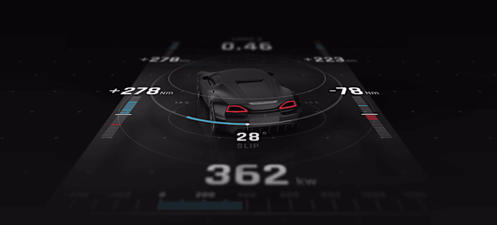 Rimac Automobili - Hypercar Interfaces