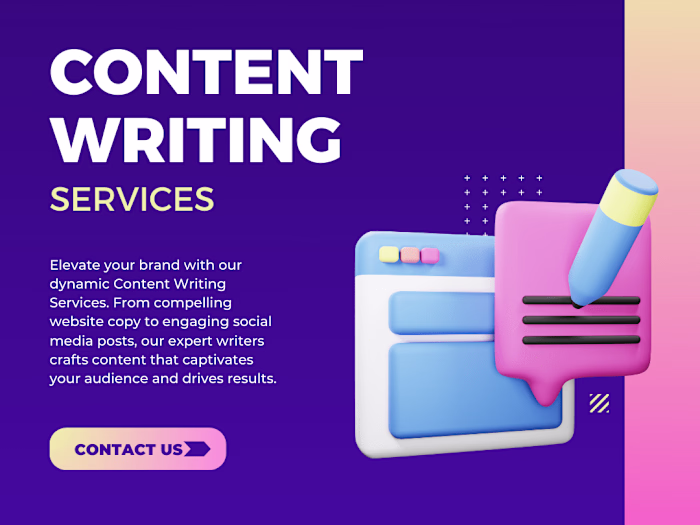 Content Writing work