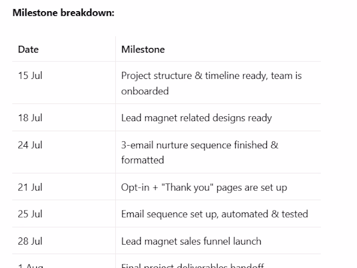 Lead Magnet Sales Funnel