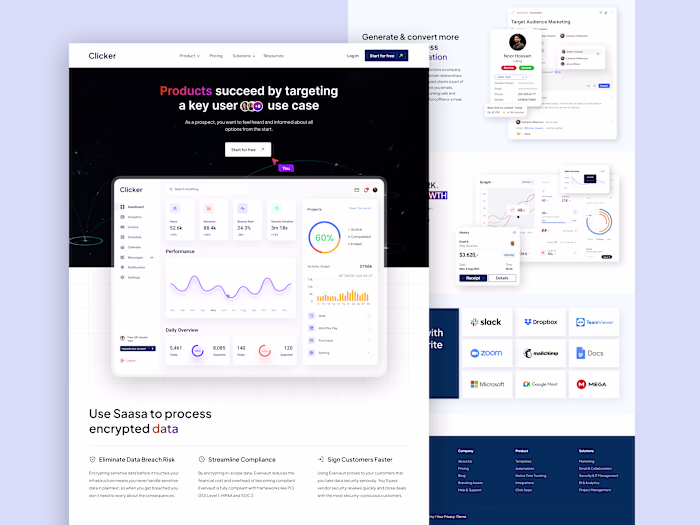 Saas Landing Page ui, ui design, uiux Design