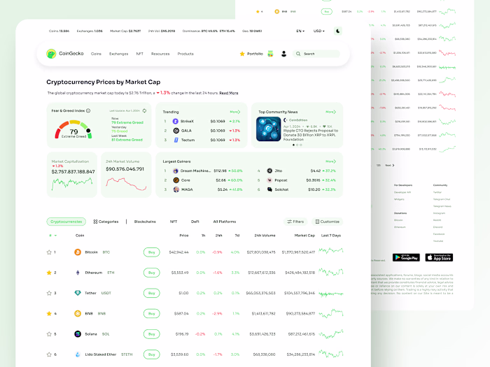Coingecko Consept Design