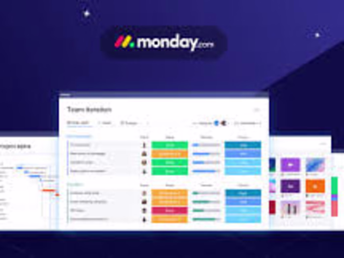 Monday.com Implementation