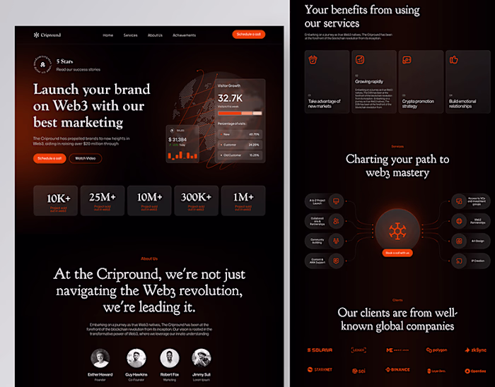 Web3 Marketing Agency